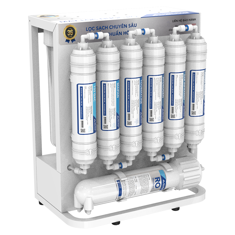 Máy lọc nước RO để gầm Hòa Phát HPU456