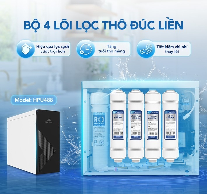 Máy lọc nước RO để gầm Hòa Phát HPU488