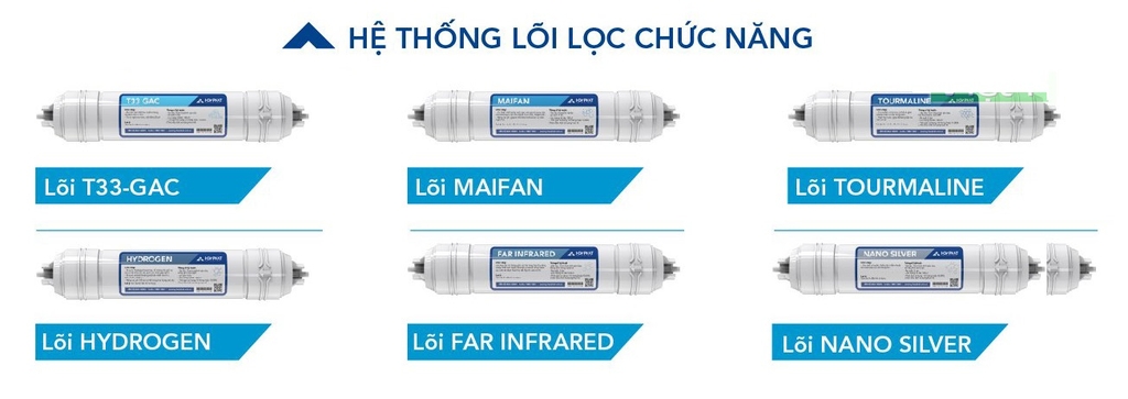 Máy lọc nước 10 lõi lắp gầm chân quỳ Hòa Phát