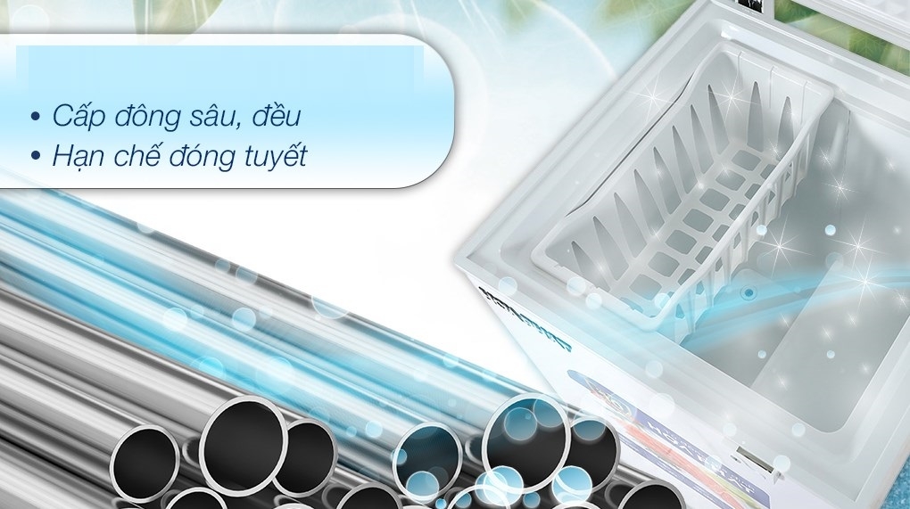 Tủ đông gia đình Hòa Phát 1 ngăn 1 cánh HCF 106S1N 110 lít