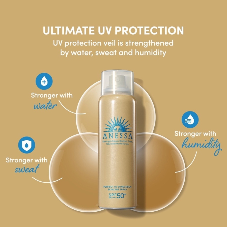 Xịt chống nắng Anessa Perfect UV Sunscreen Skincare Spray chai 60g