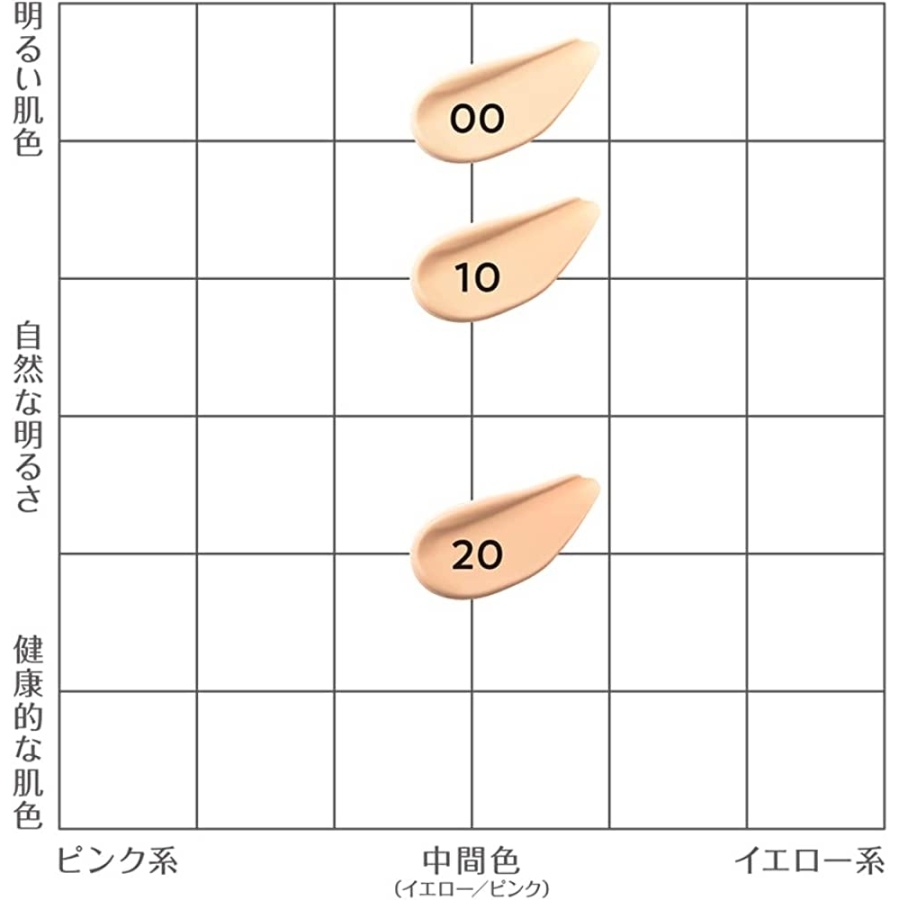 Kem nền BB Cezanne Mineral Cover SPF 29 PA++++ tuýp 30g