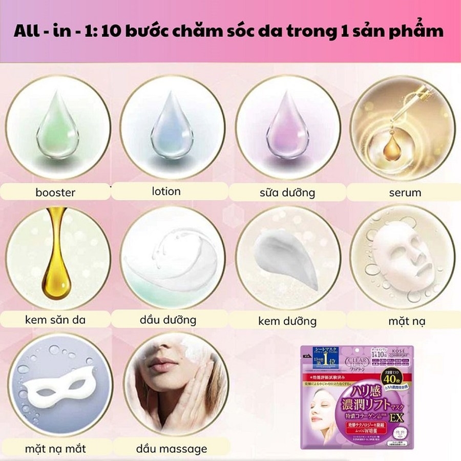 Mặt nạ nâng cơ giúp săn chắc da Kose EX Clear Turn 40 miếng