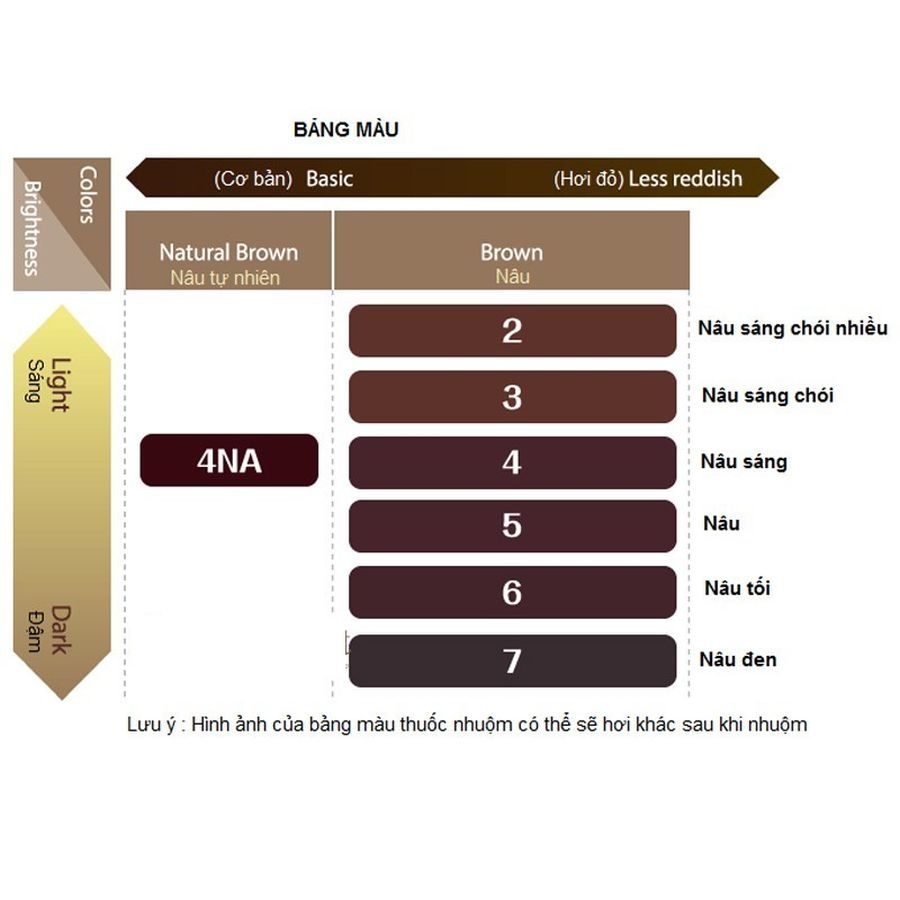 Nhuộm tóc phủ bạc Bigen