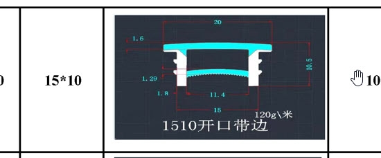 Nhựa Silicone định hình bọc led