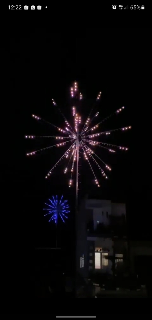 Bộ đèn pháo hoa 2023