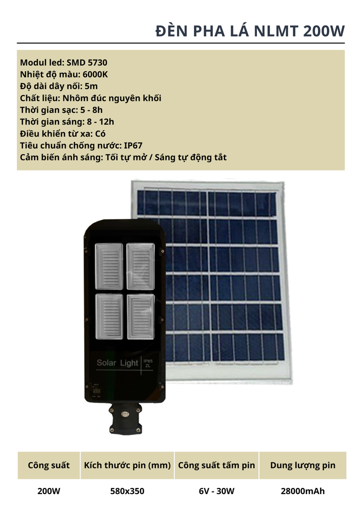 Đèn Pha Lá Solar NLMT