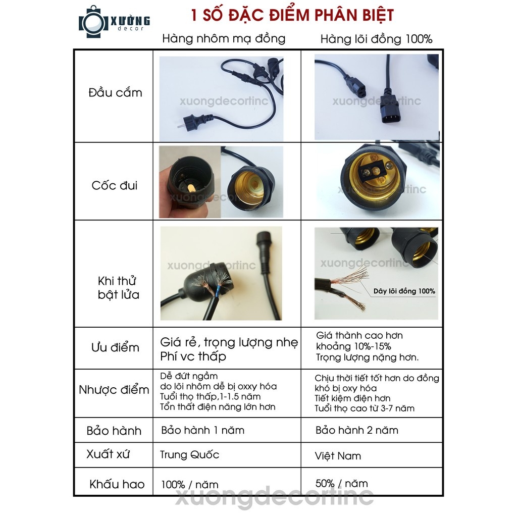 Dây đèn pingpong chống nước ngoài trời