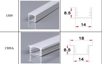 Thanh nhôm rộng 2cm - 5cm