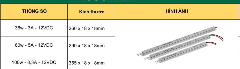 Nguồn led nhôm 12V trong nhà