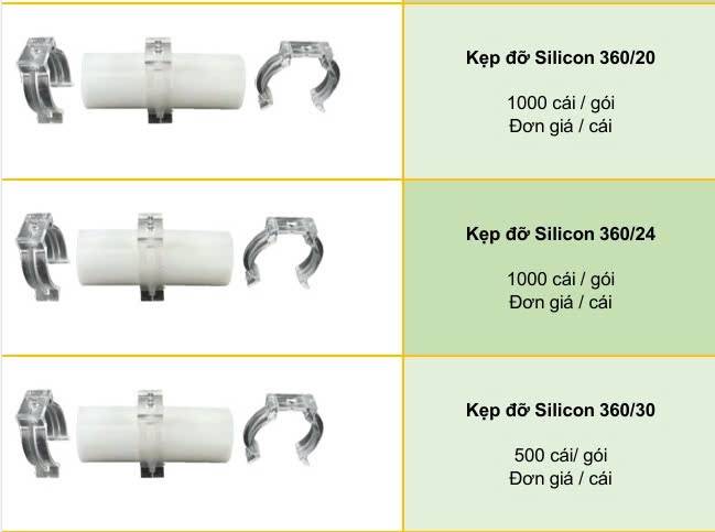 PHỤ KIỆN SILICON