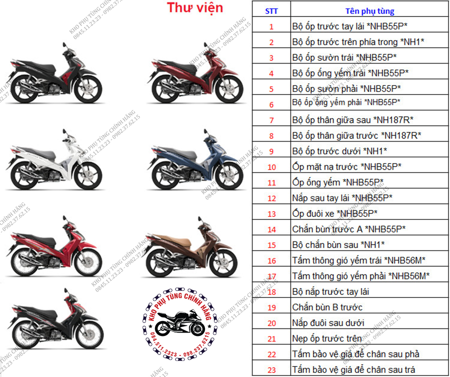 Giá xe Honda Future 125cc trước Tết Nguyên đán  Xe máy  Việt Giải Trí