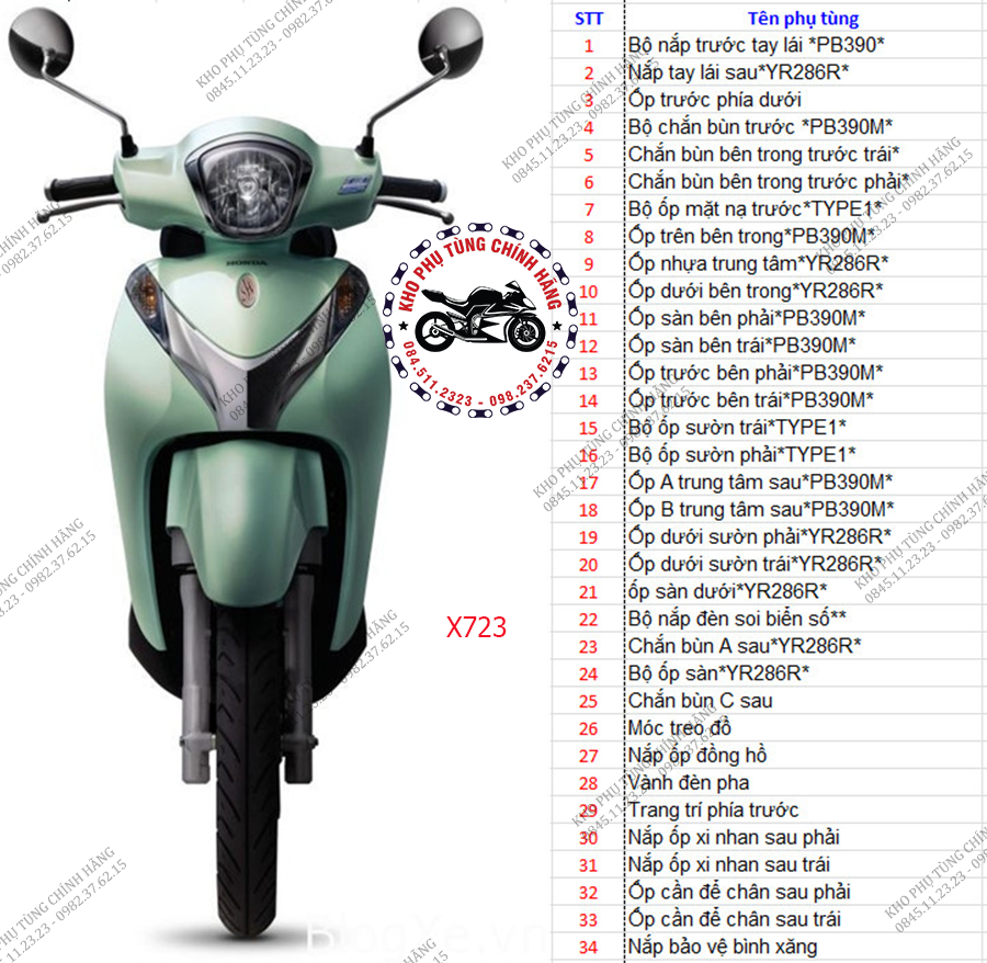 HONDA SH MODE 2015  Xe máy  Mô tô  Mua bán xe máy cũ mới giá tốt  Thái  Hòa