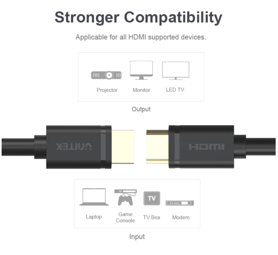 Cable HDMI 5M Unitek Y-C 140M 4K  full vat; 03T