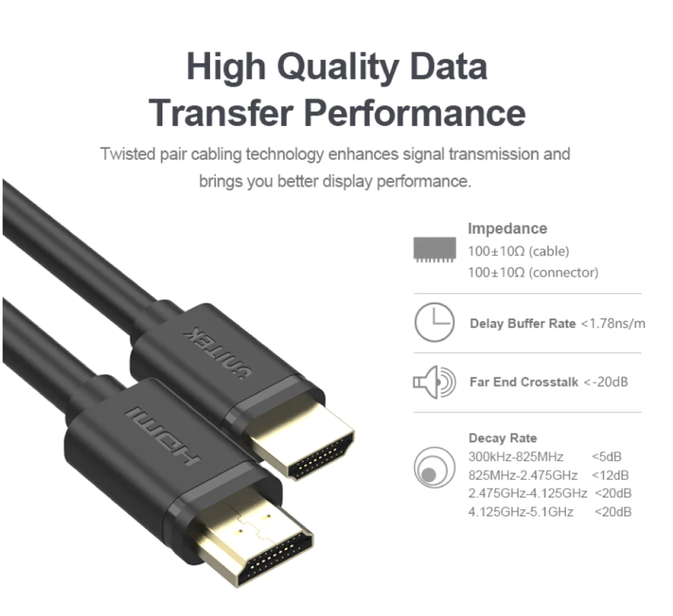 Cable HDMI 1.5M Unitek Y-C 137U  4K (-)