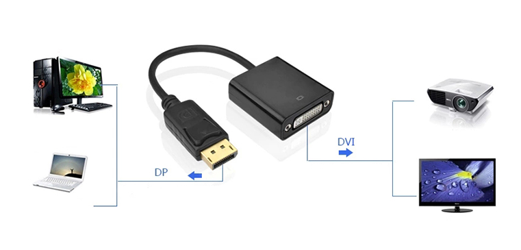 Cap Displayport --> DVI  (Y-5118AA); 01T (-)