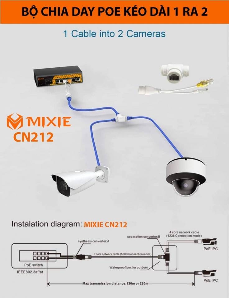 BỘ CHIA DÂY POE 1 RA 2 CAMERA - MIXIE CN212; 01T