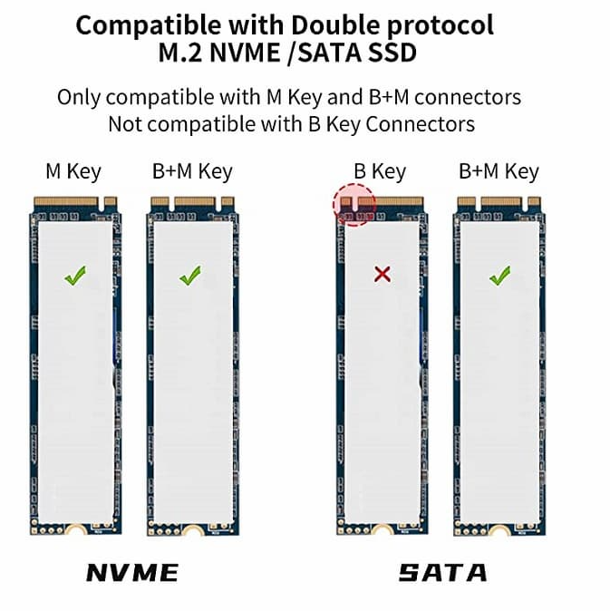 Box M.2 NVMe - SSK HE C370; 03T