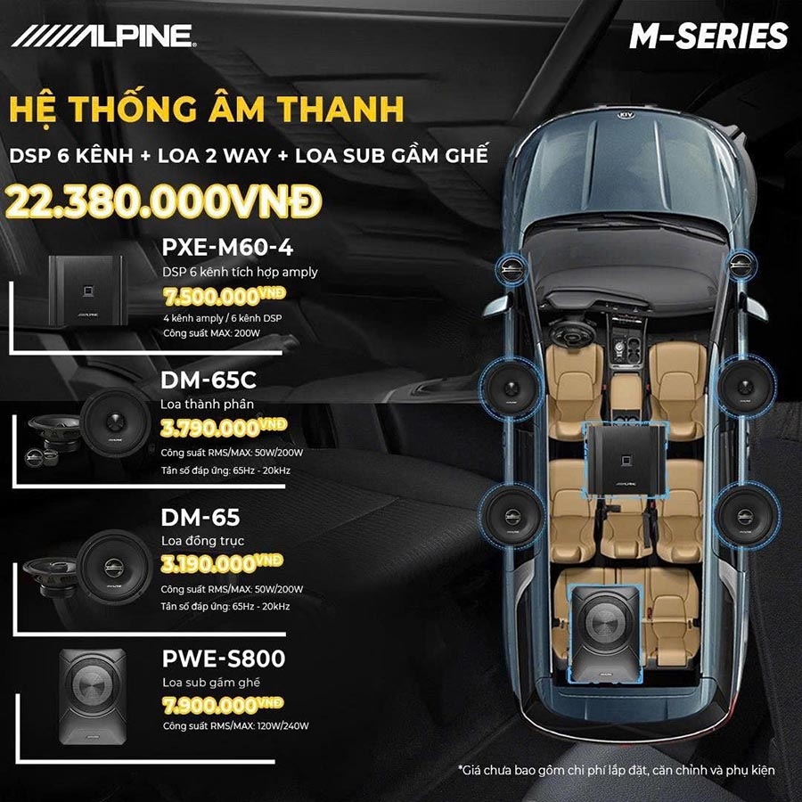 So sánh các dòng loa Alpine M-Series, R-Series, DP-Series, Status – chọn hệ thống âm thanh phù hợp cho xế yêu