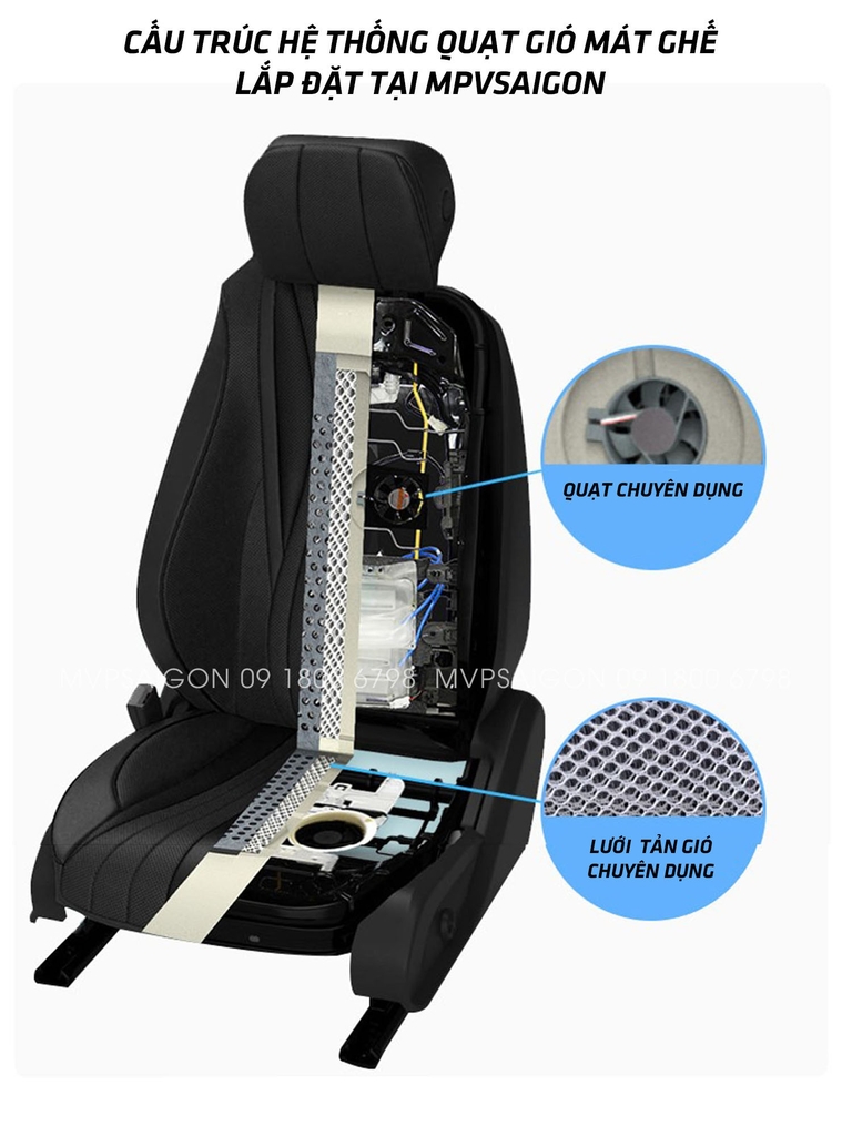 Nâng cấp quạt gió làm mát ghế xe hơi ( dùng cho các dòng xe )