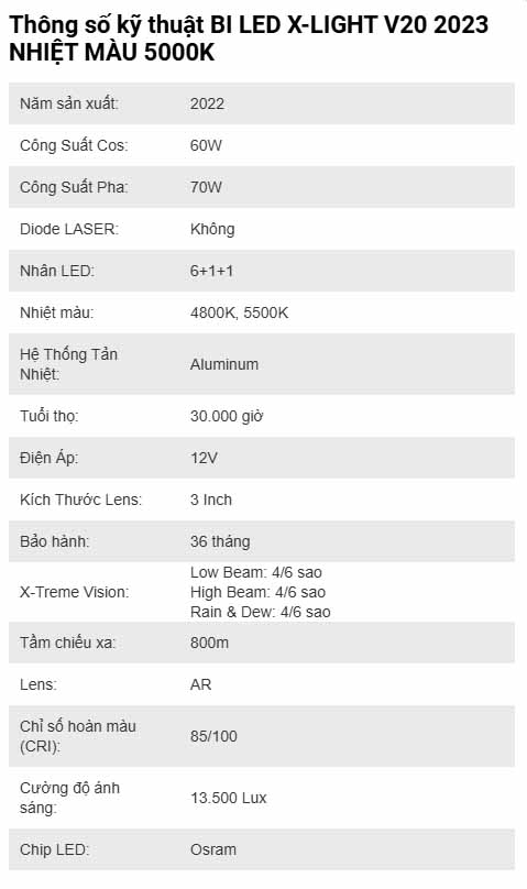 BI LED X-LIGHT V20 2023 NHIỆT MÀU 5000K