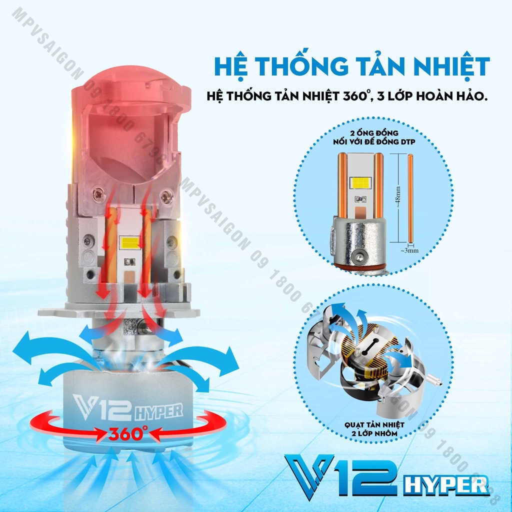 BI LED MINI X-LIGHT V12 HYPER