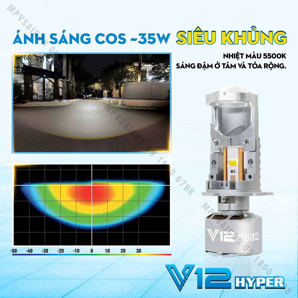 BI LED MINI X-LIGHT V12 HYPER