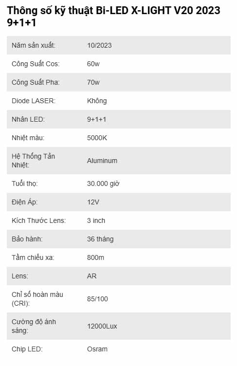 Bi-LED X-LIGHT V20 2023 9+1+1