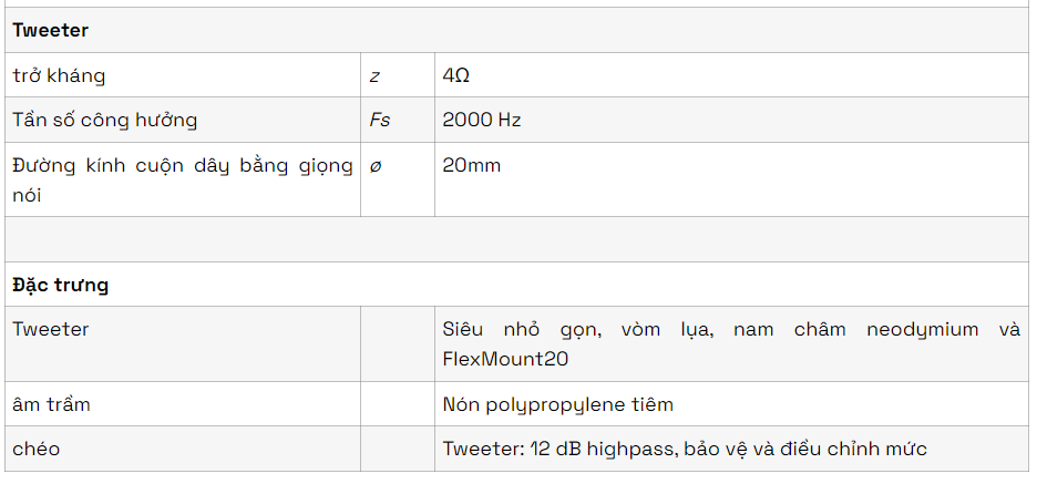 HELIX LOA 2 WAY COMPONENT HELIX PF K165.2