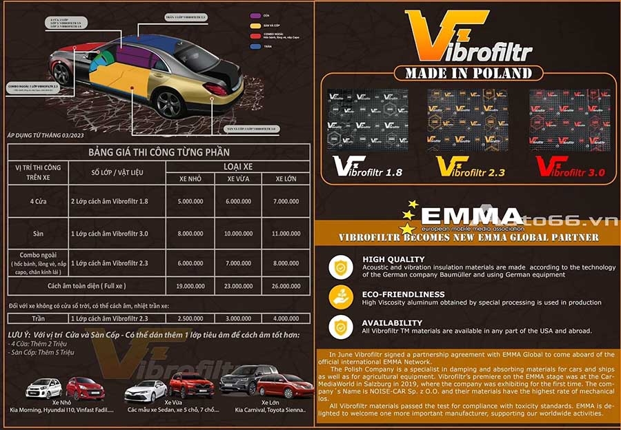 Cách âm xe hơi bằng vật liệu VIBROFILTR