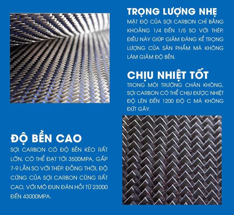 Vải carbon fiber 3K dệt cho nội thất ô tô C18