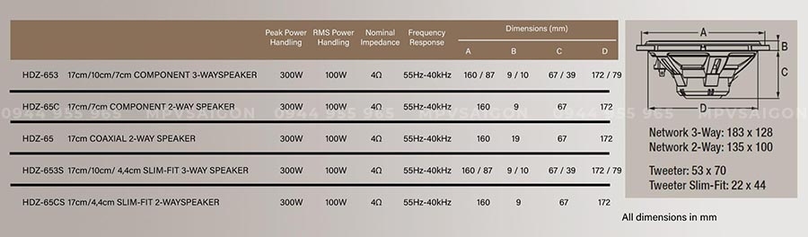 Alpine Status HDZ-653S Loa 3 đường tiếng chất lượng cao