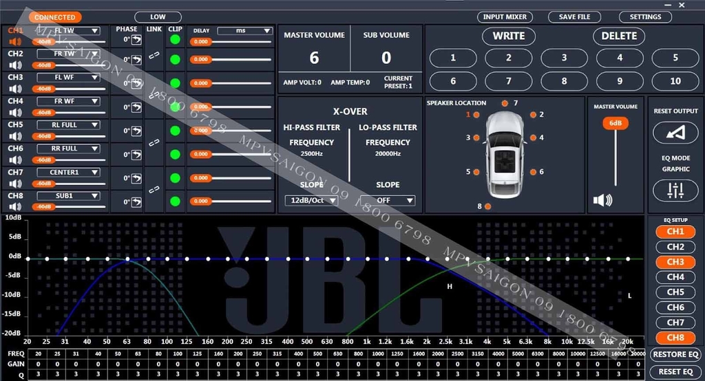 Ampli lắp xe ô tô JBL DSP 4086