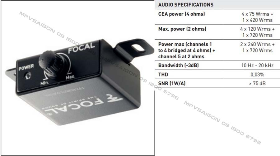 Amply 5 kênh FPX 5.1200 Focal 4Ω - 4x75W RMS + 1x420W RMS