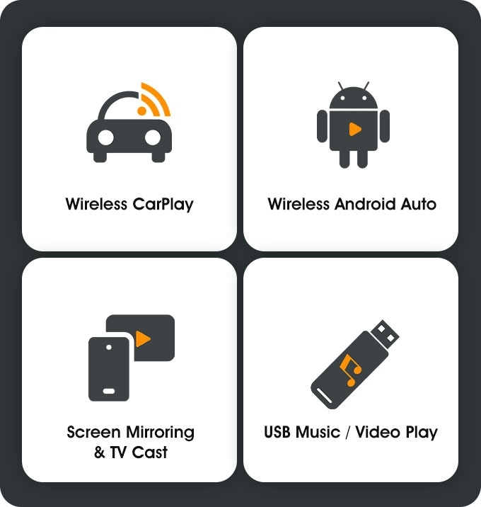 Android box xe Hyundai Palisade