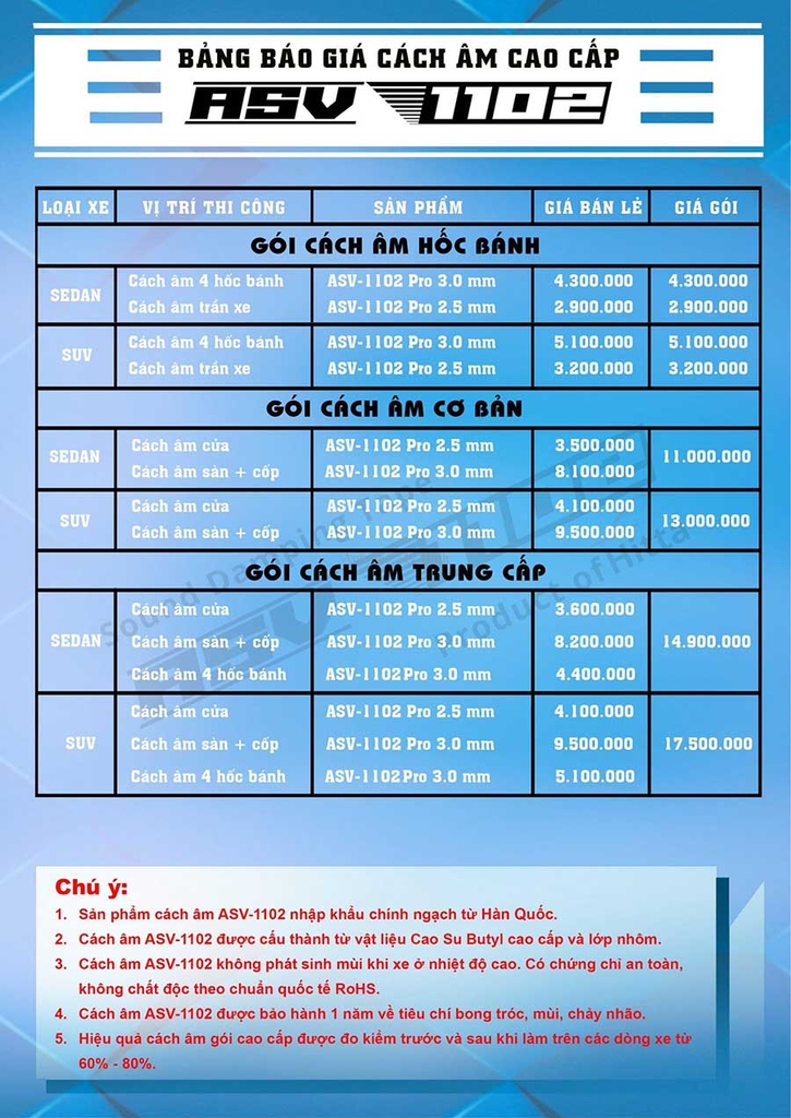 Cách âm xe hơi bằng vật liệu ASV 1102