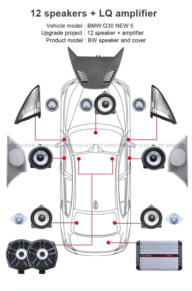 Bộ 5 loa cửa tầm trung Tweeter Lossless BMW G30 - Chất Lượng Âm Thanh HiFi