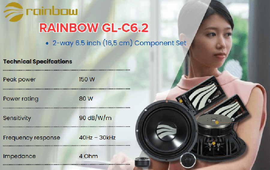 Bộ loa thành phần 2 chiều Rainbow GL-C6.2 nhập Đức