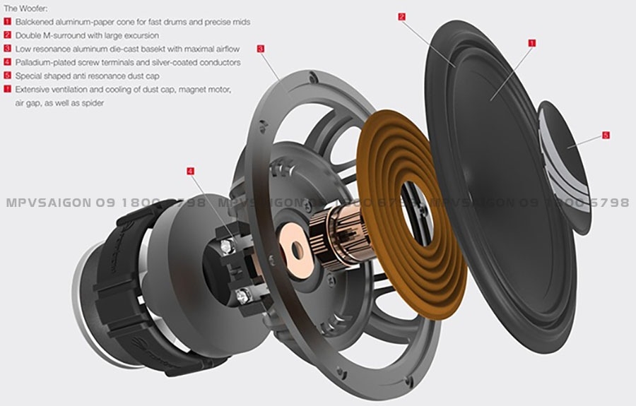 Bộ loa thành phần 2 chiều Rainbow GL-C6.2 nhập Đức