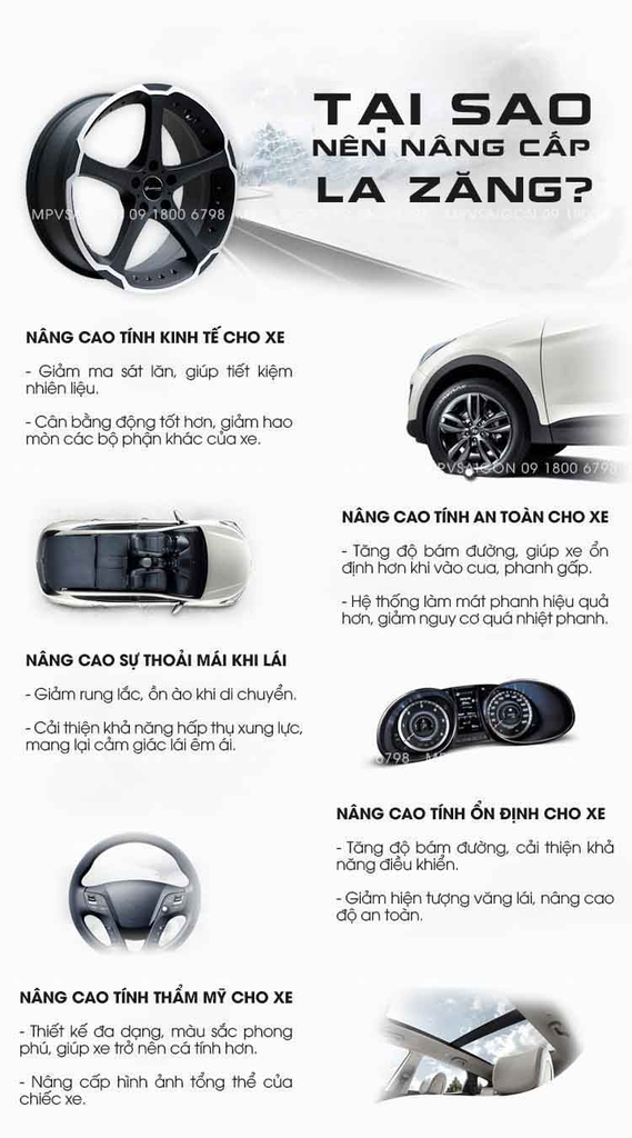 Bộ sưu tập mâm xe cao cấp cho Kia Carnival 2024 2025 tại MPVSAIGON