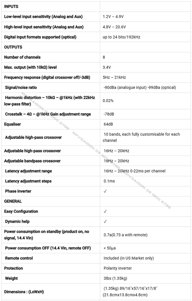 Bộ xử lý tín hiệu số (DSP) cao cấp 8 kênh Focal FSP-8