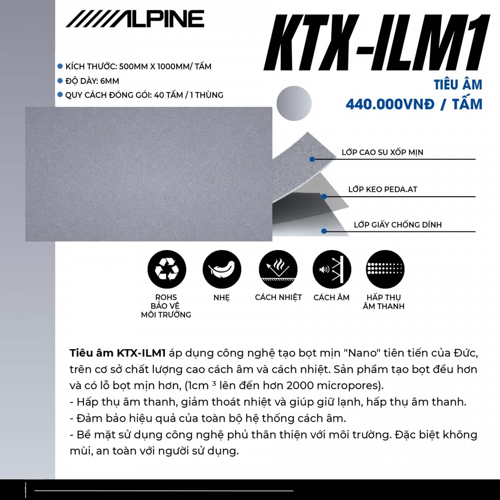 Cách âm xe hơi bằng vật liệu Alpine - Audio Technica