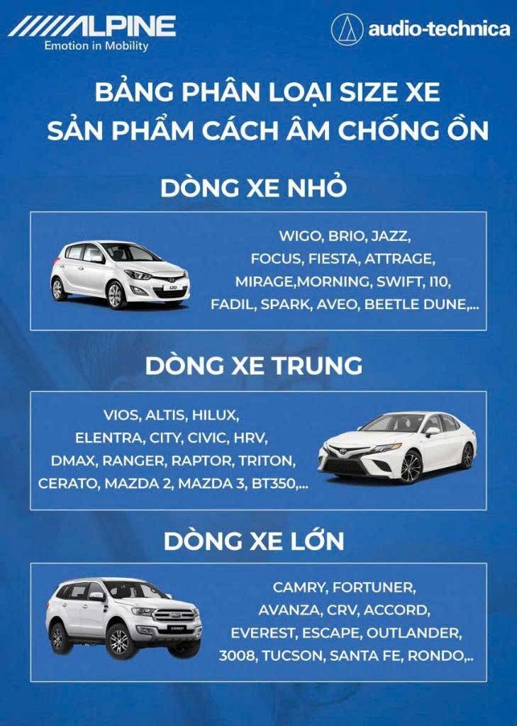 Cách âm xe hơi bằng vật liệu Alpine - Audio Technica