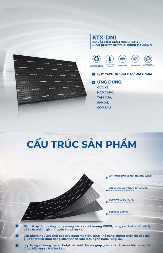 Cách âm xe hơi bằng vật liệu Alpine - Audio Technica