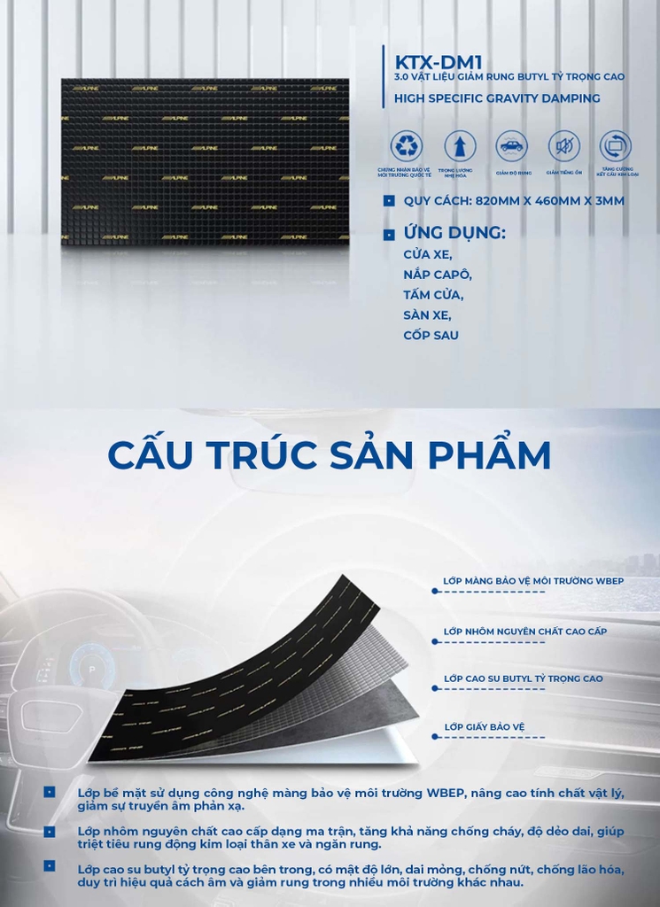 Cách âm xe hơi bằng vật liệu Alpine - Audio Technica