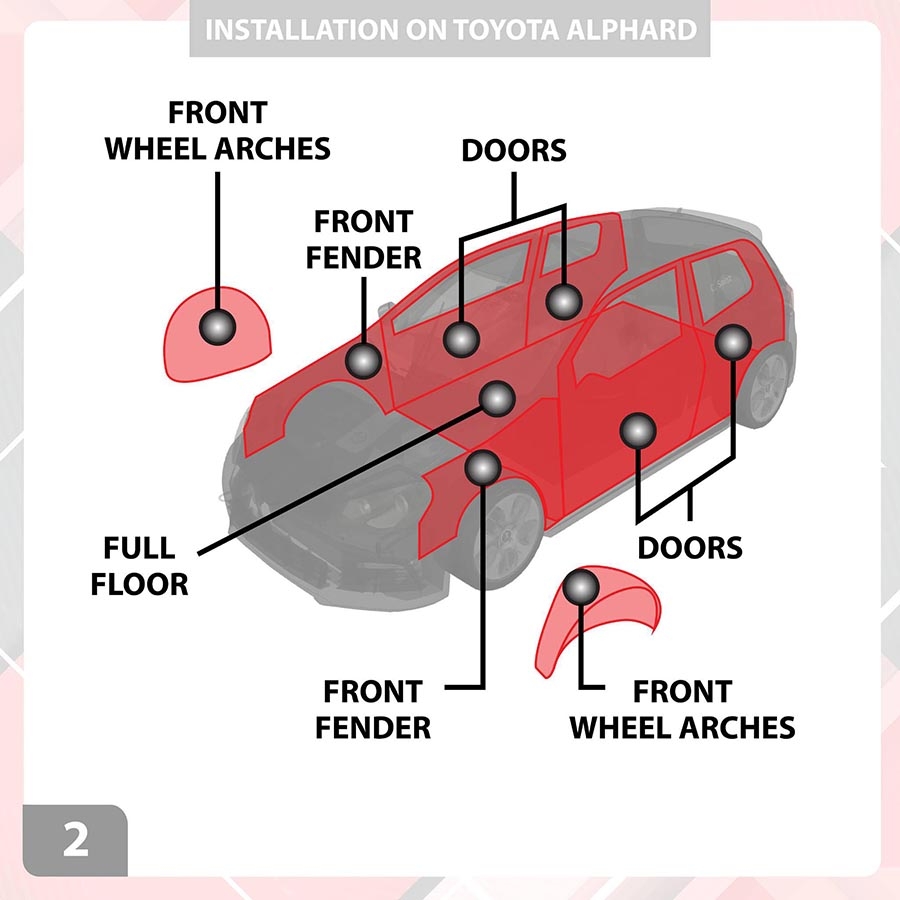 CÁCH ÂM XE VOLKSWAGEN GOLF: GIẢI PHÁP CHỐNG ỒN TOÀN DIỆN CHO HÀNH TRÌNH ÊM ÁI