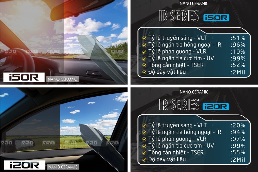 Thi công phủ PPF bảo vệ nội thất và ngoại thất ô tô Ari cho Volkswagen Viloran: Báo giá mới nhất 2024