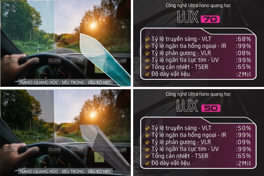 Thi công phủ PPF bảo vệ nội thất và ngoại thất ô tô Ari cho Volkswagen Viloran: Báo giá mới nhất 2024