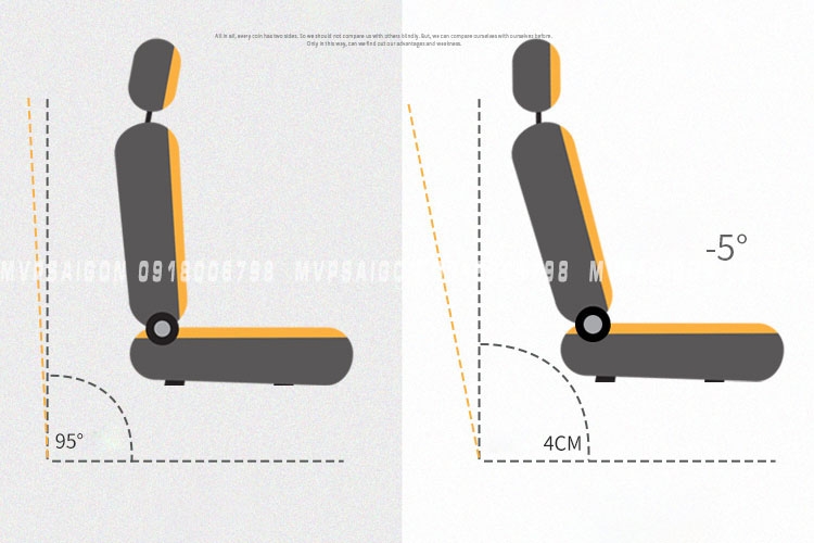 Độ ngả lưng ghế hàng hai Land Rover Defender