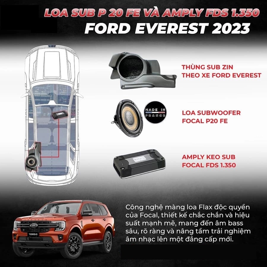 EVEREST NÂNG CẤP LOA SUB HƠI FOCAL FLAX EVO P25 PSE: Giải pháp ngon bổ rẻ cho hệ thống âm thanh zin